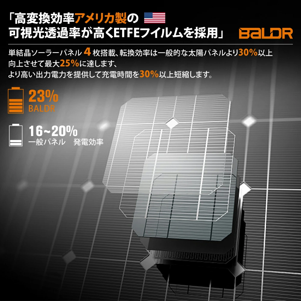 BALDR PIONEER 200W ソーラーパネル 太陽光パネル R1011 - 画像 (3)