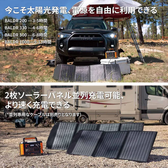 BALDR PIONEER 120W ソーラーパネル 太陽光パネル R1010 - 画像 (8)